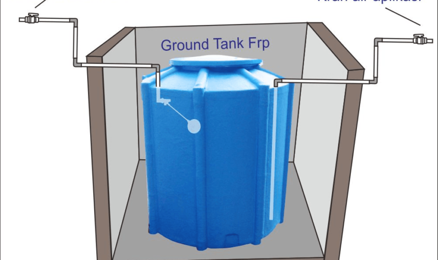 5. GROUND TANK (Tangki Tanam)
